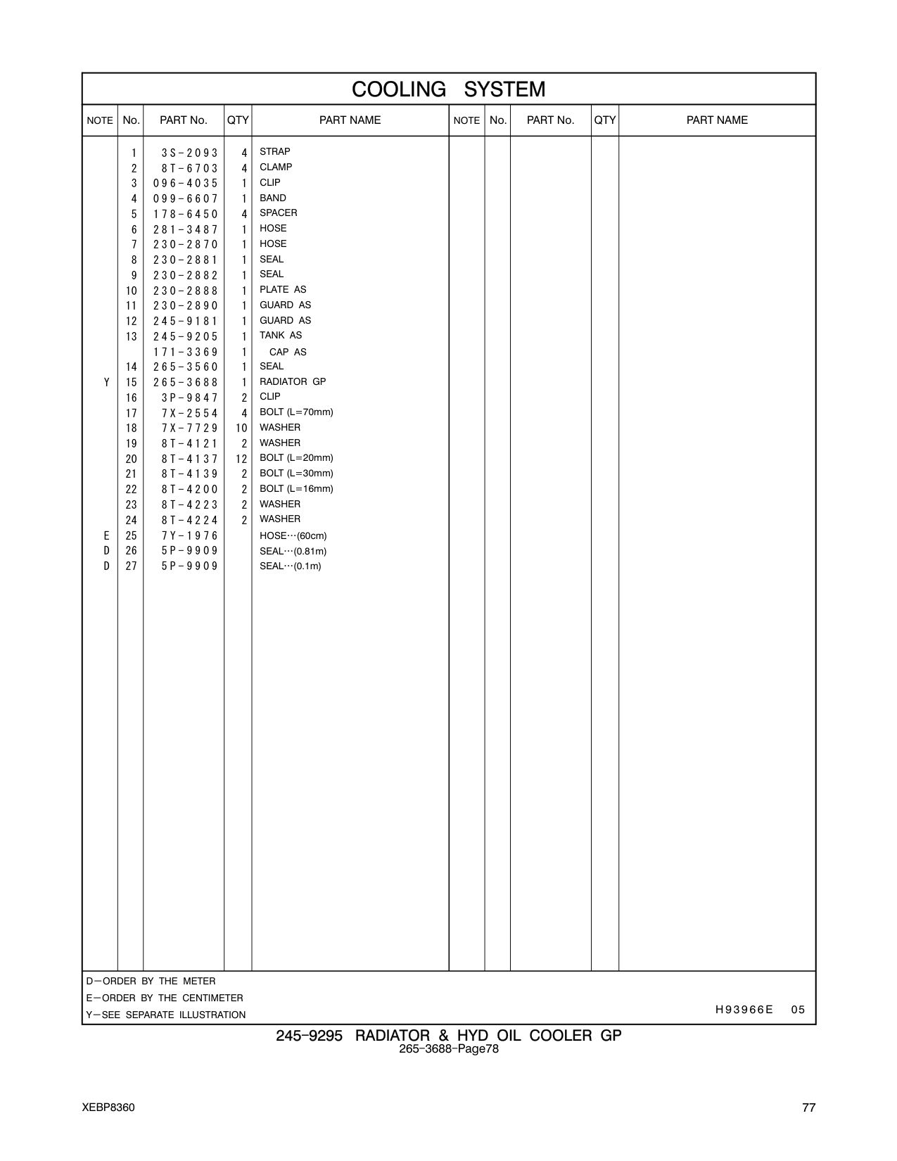 265-3688 RADIATOR GP CAT parts manual diagram