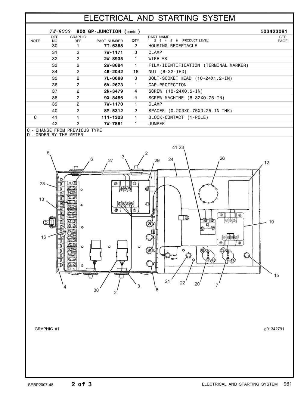 9X-8486 SCREW-MACHINE (8-32X0.75-IN) CAT parts manual diagram