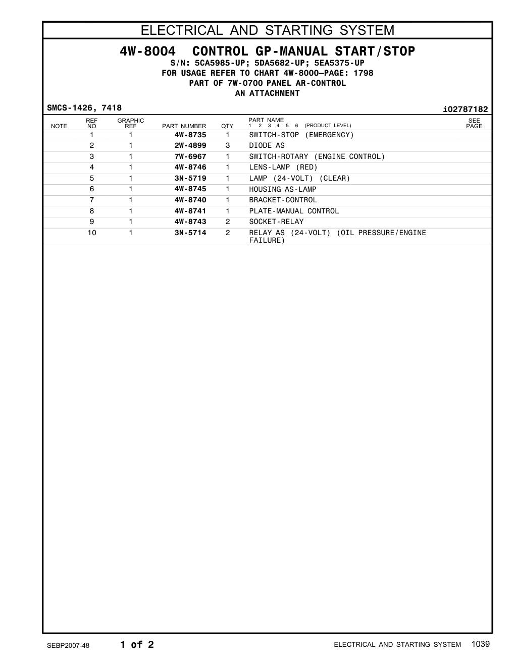 7W-6967 SWITCH-ROTARY (ENGINE CONTROL) CAT parts manual diagram