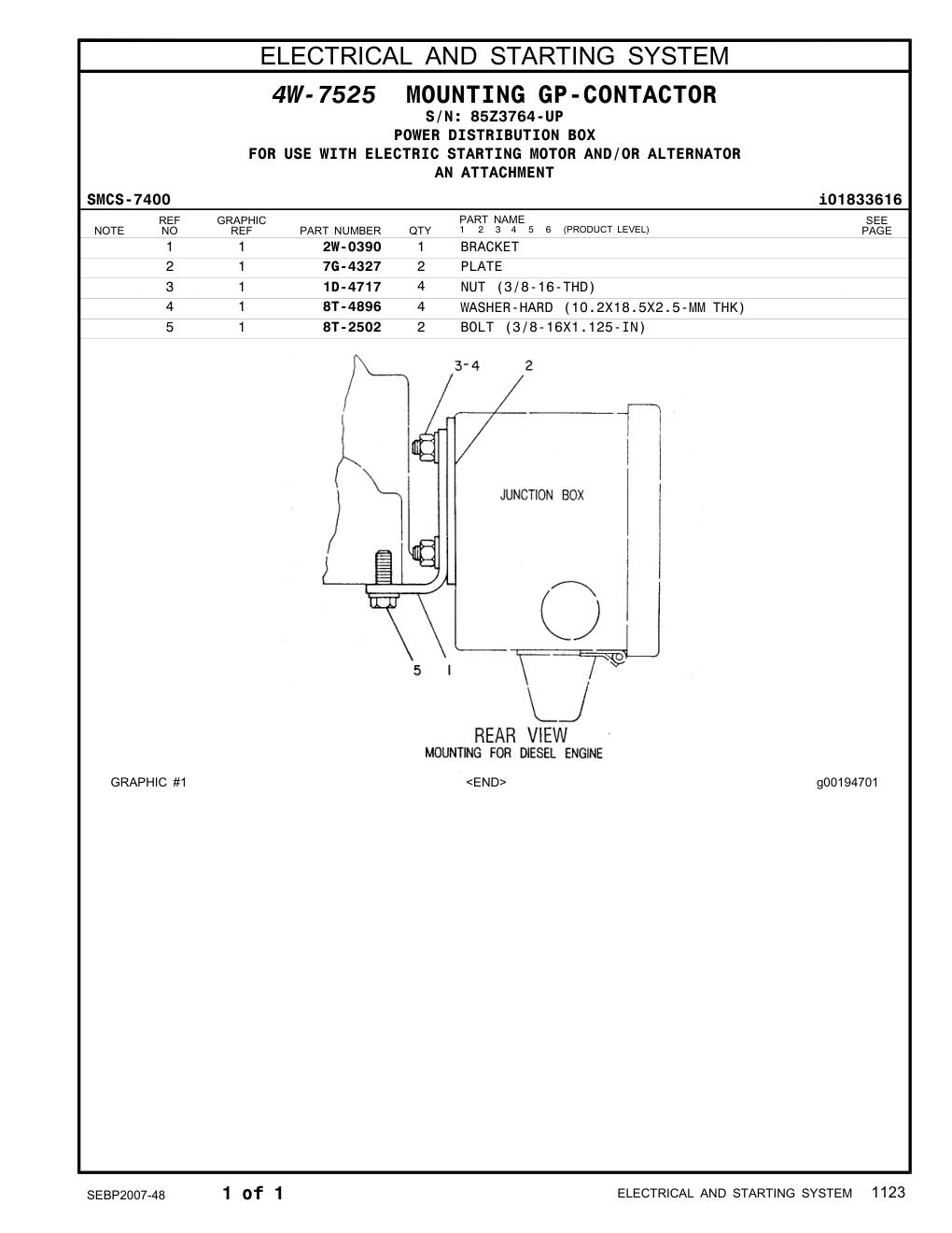 diagram 7