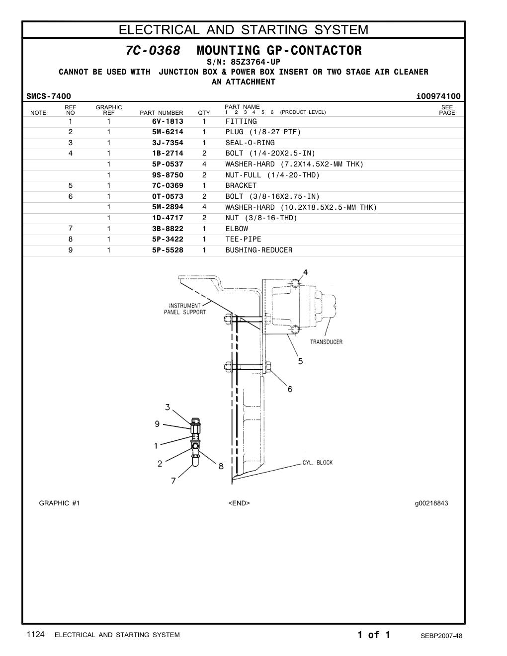 diagram 5
