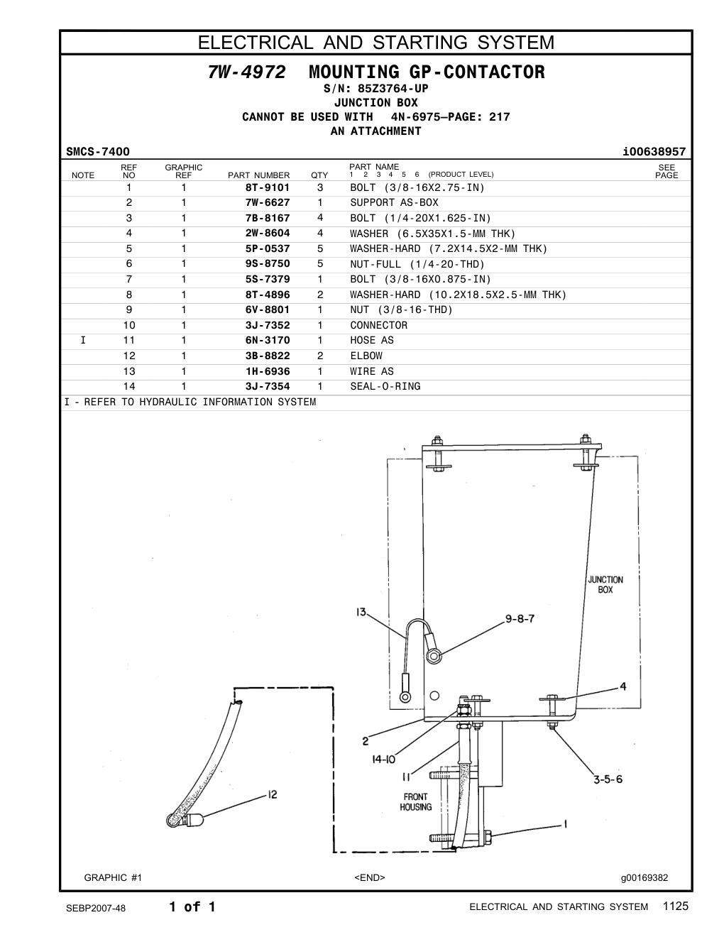 diagram 6