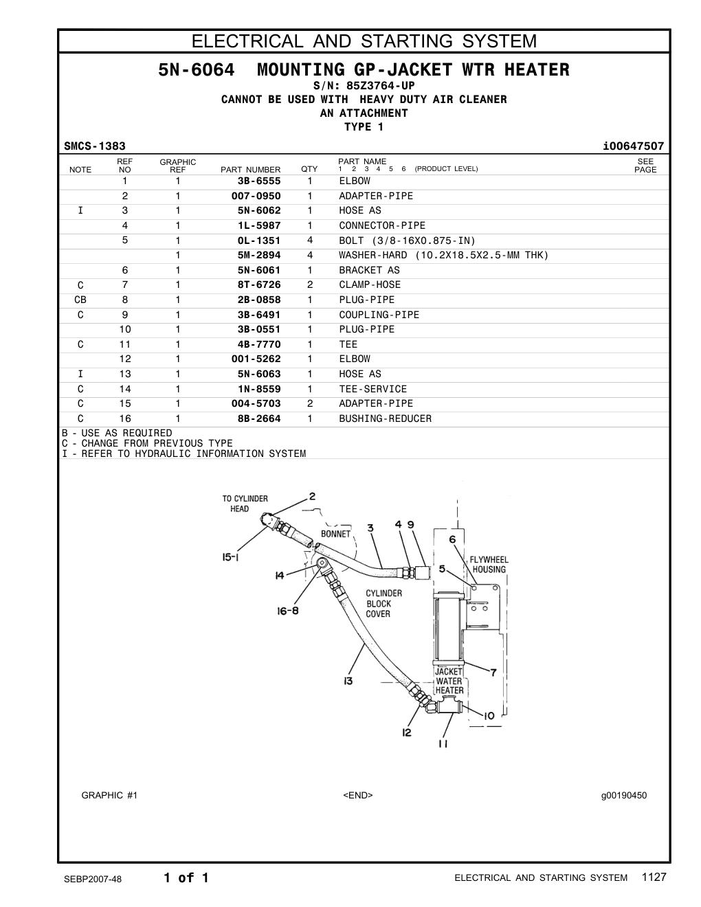 001-5262 ELBOW · S/N 85Z3764-UP CAT parts manual diagram