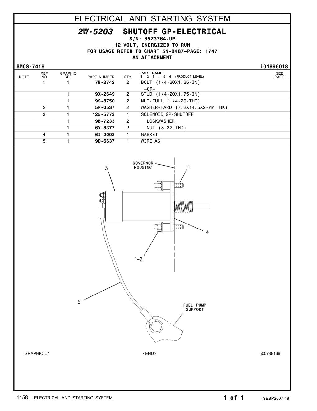 diagram 7