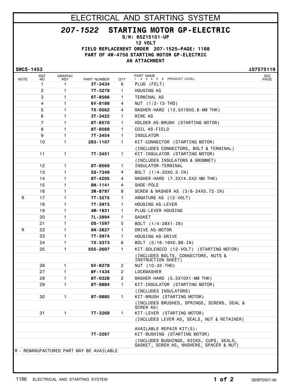 8T-9885 KIT-BRUSH (STARTING MOTOR) · S/N 85Z15151-UP CAT parts manual diagram