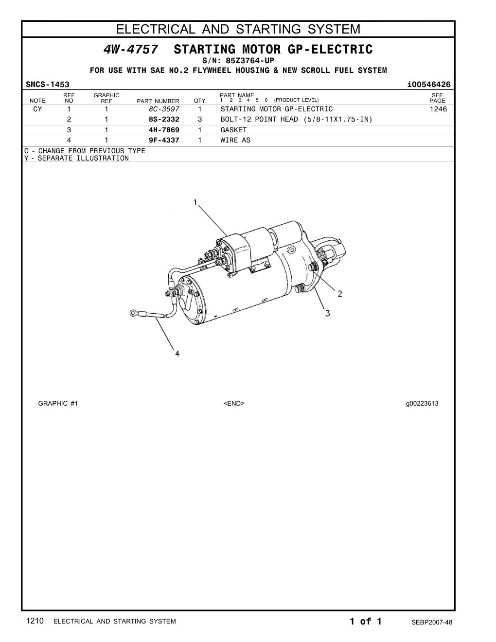 diagram 4