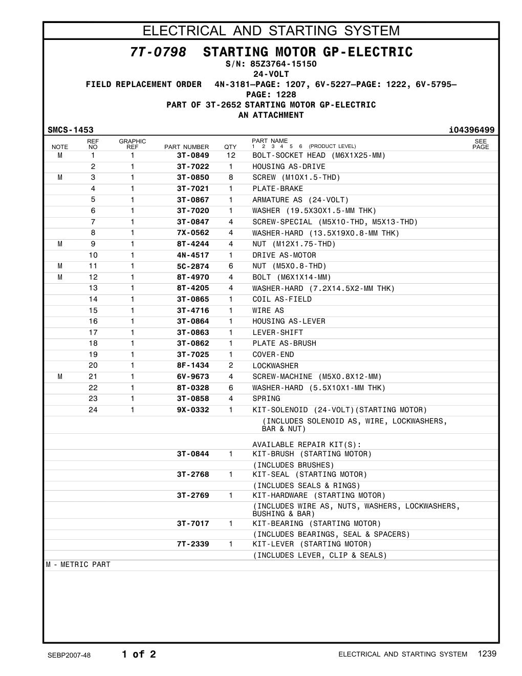 9X-0332 KIT-SOLENOID · S/N 85Z3764-15150 CAT parts manual diagram