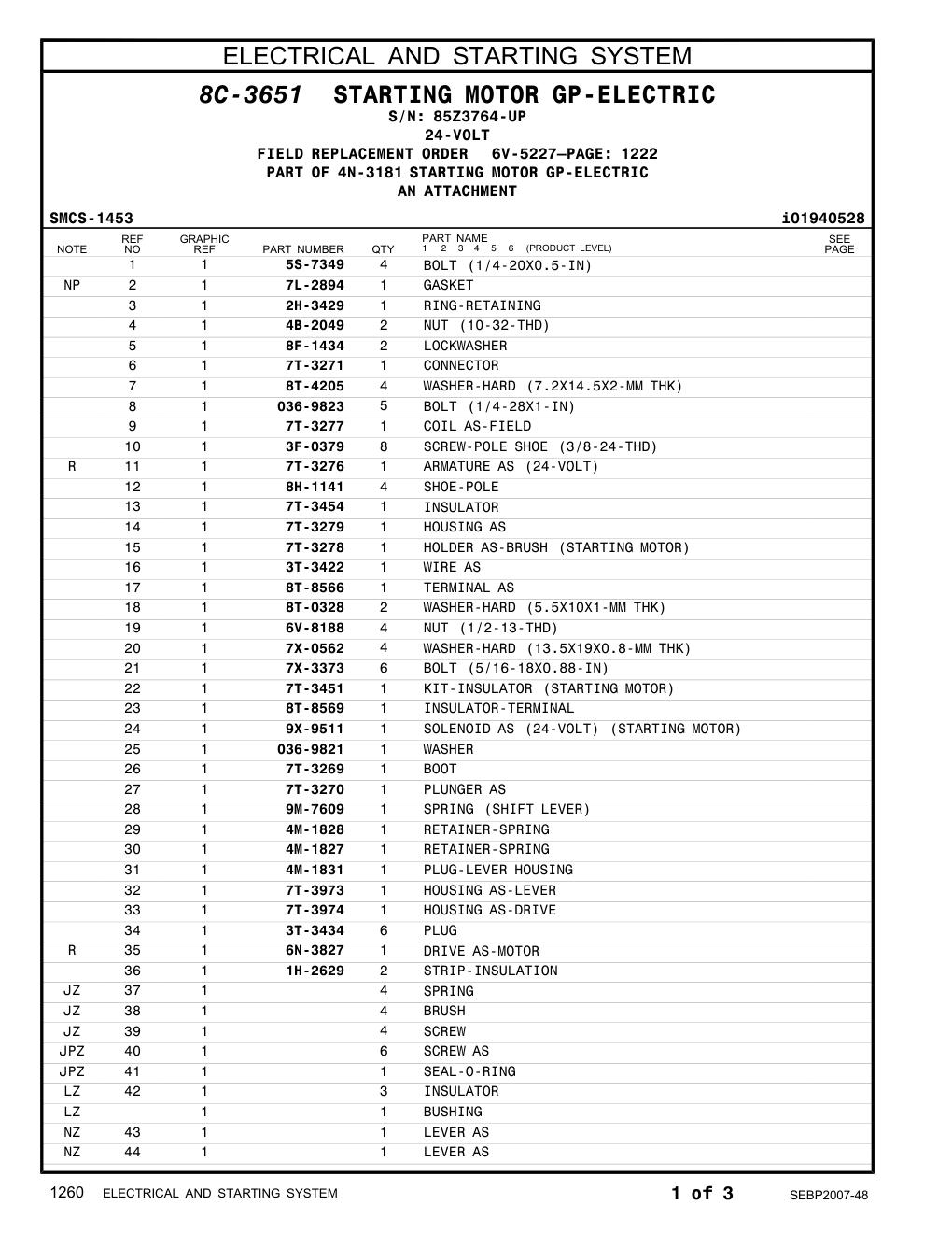 diagram 7