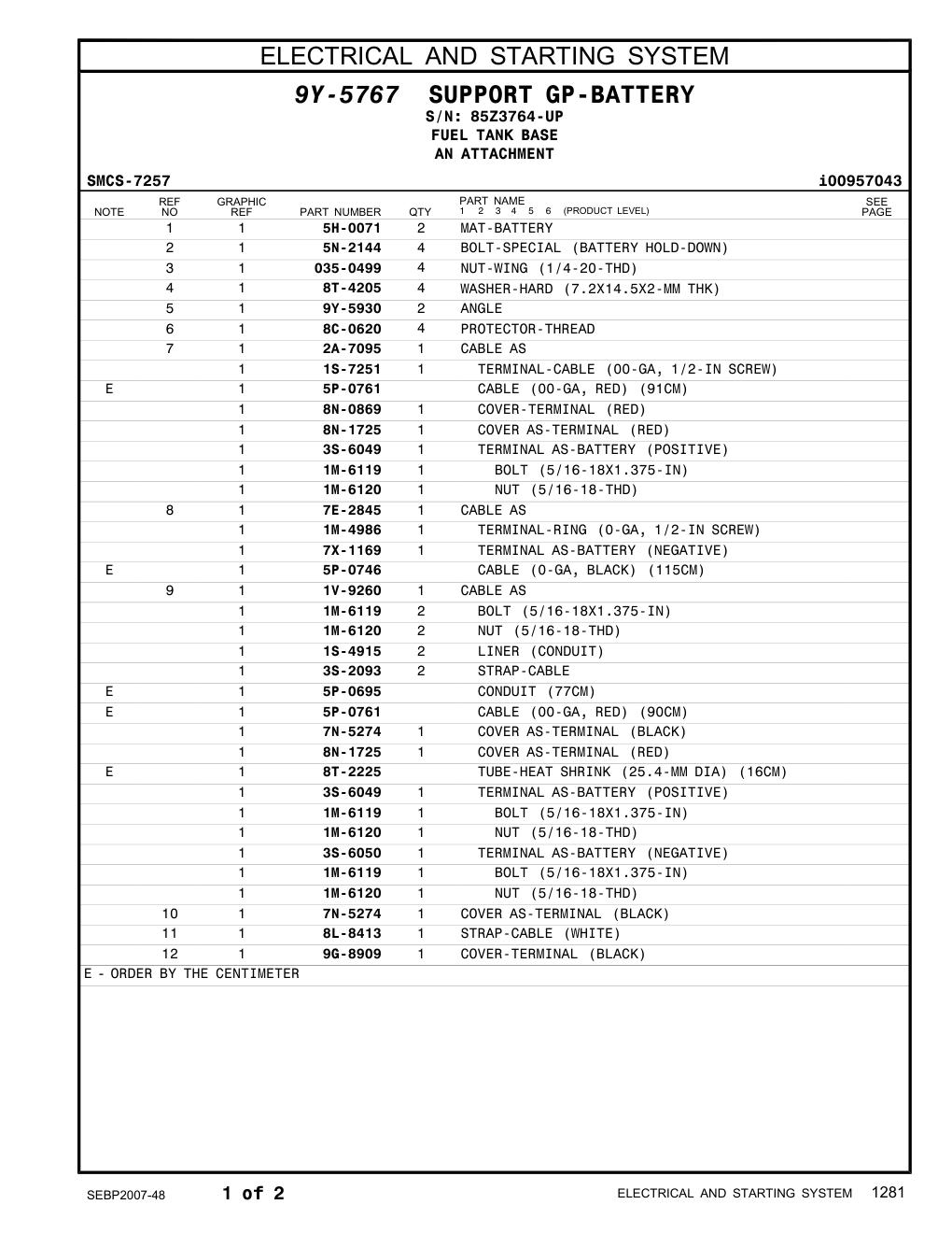 diagram 10