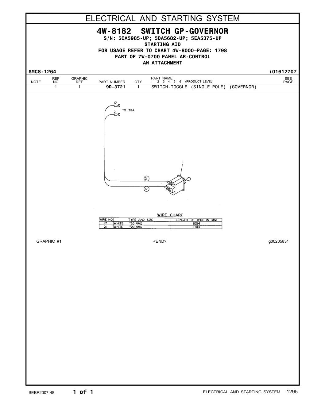 9D-3721 SWITCH-TOGGLE (SINGLE POLE) (GOVERNOR) CAT parts manual diagram