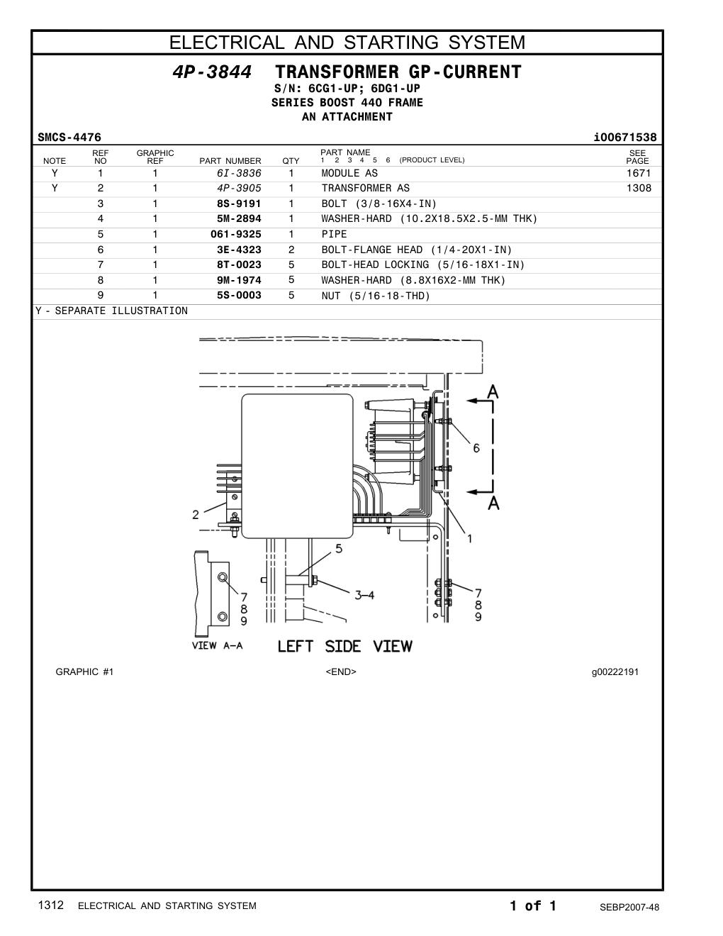 diagram 5