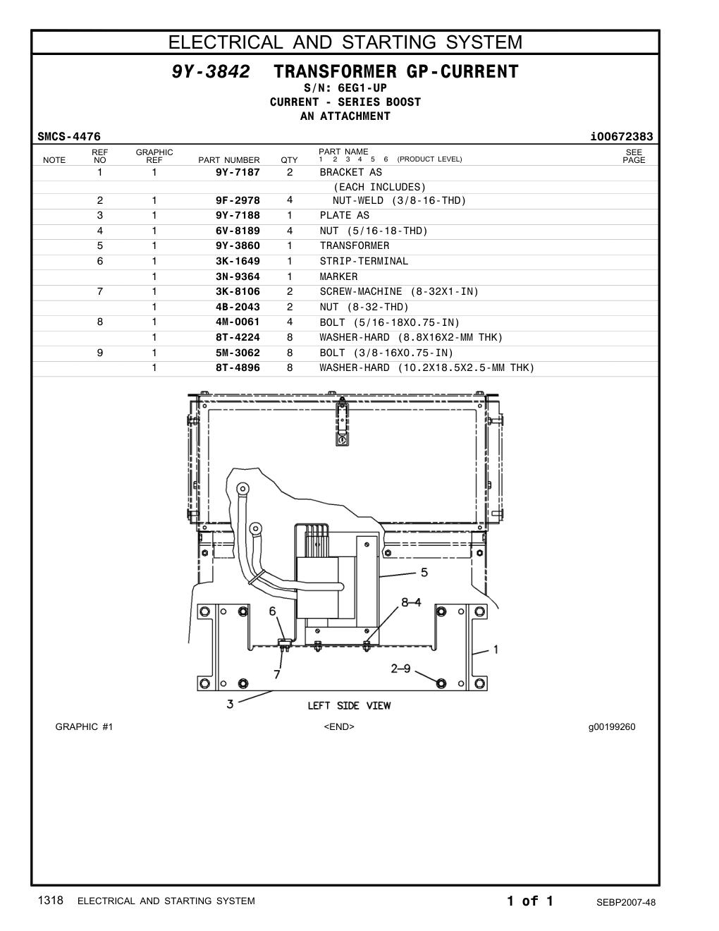 9Y-7187 BRACKET AS · S/N 6EG1-UP CAT parts manual diagram