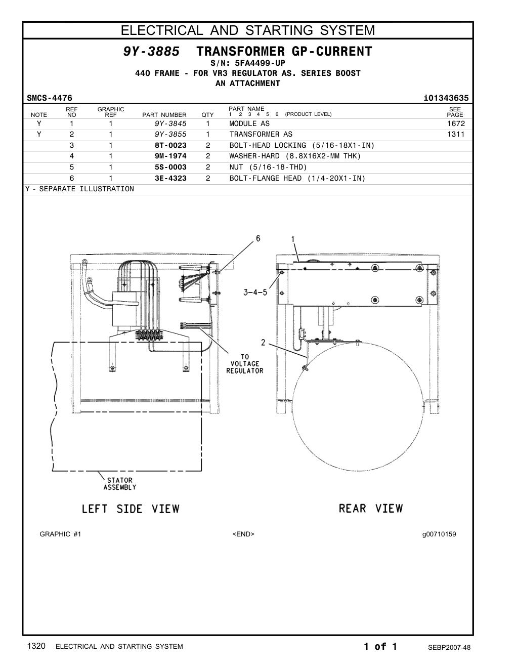 diagram 7