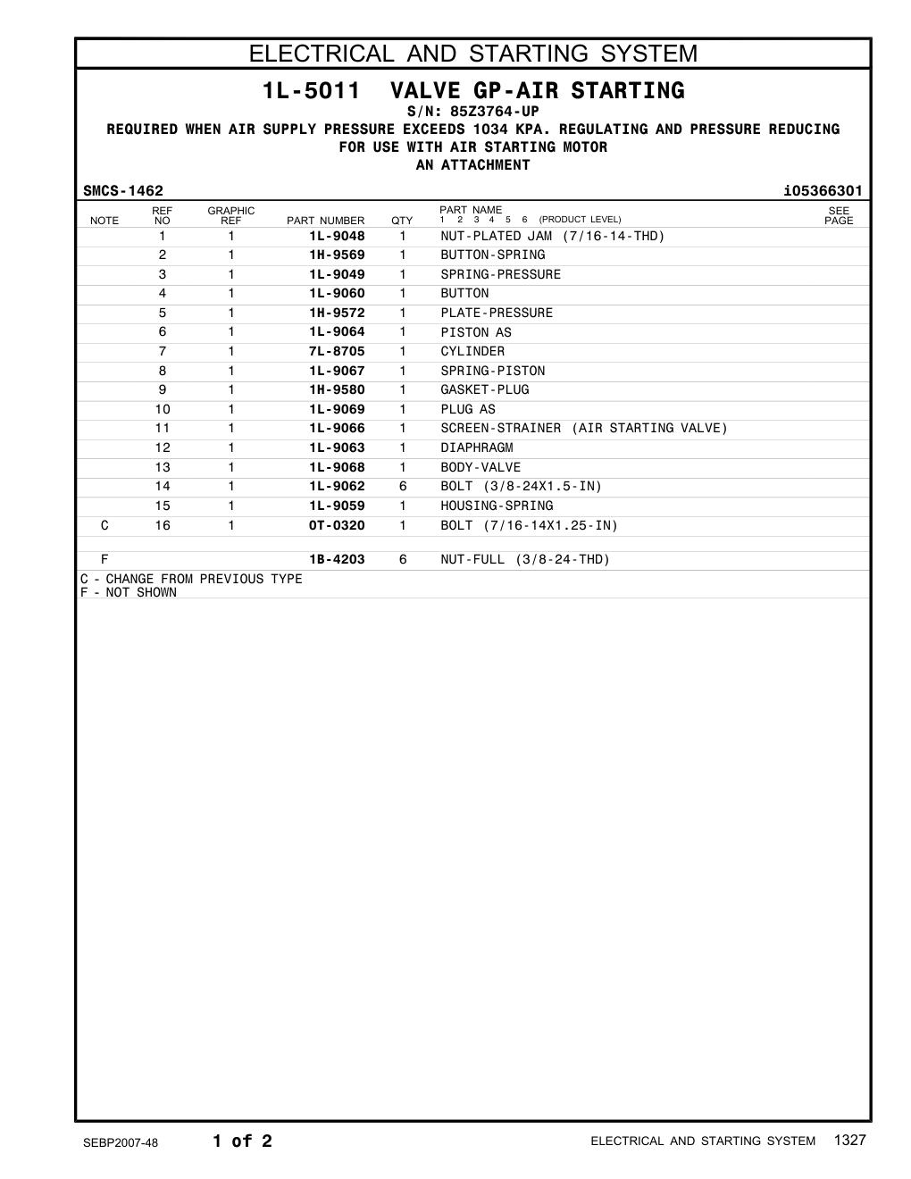1L-9068 BODY-VALVE · S/N 85Z3764-UP CAT parts manual diagram