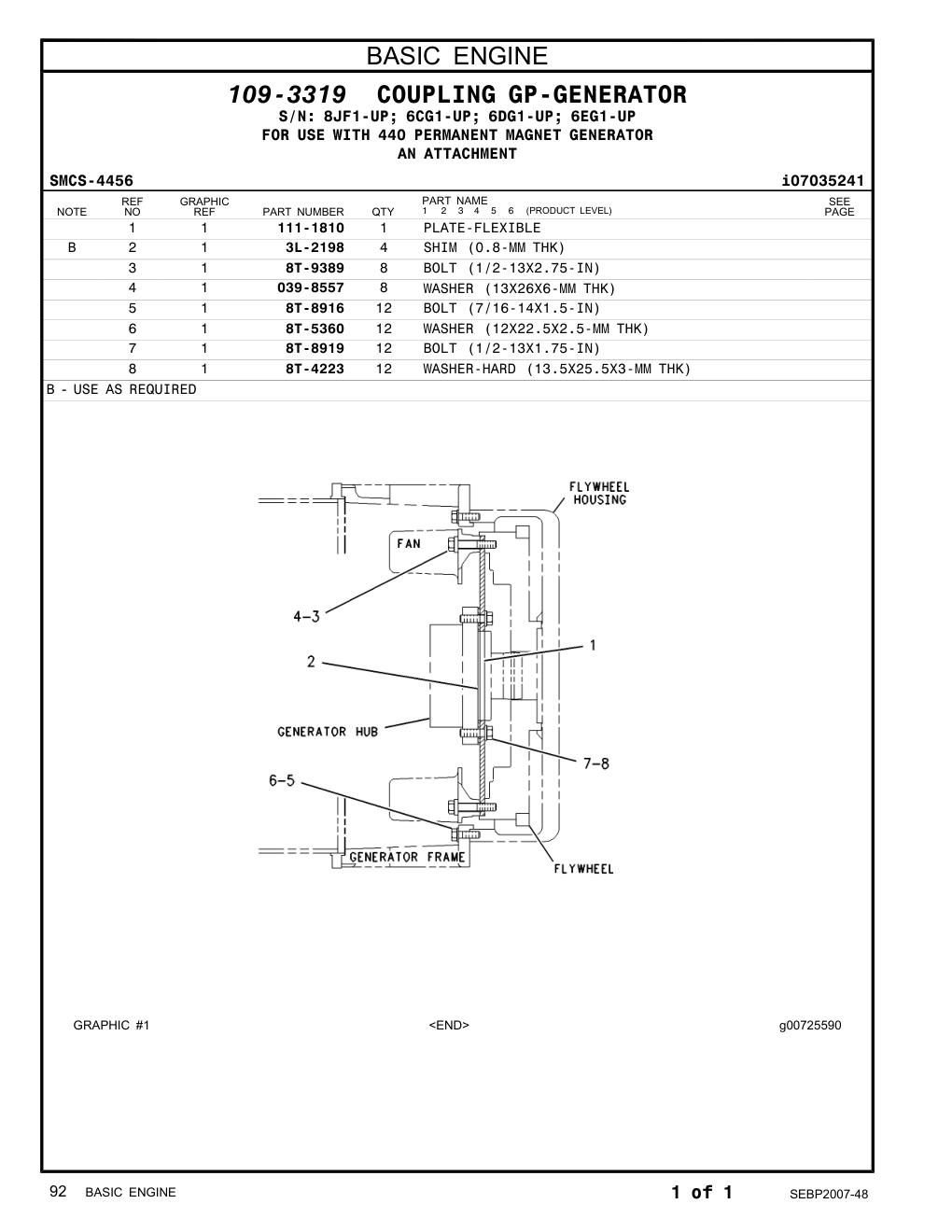 8T-9389 BOLT (1/2-13X2.75-IN) CAT parts manual diagram