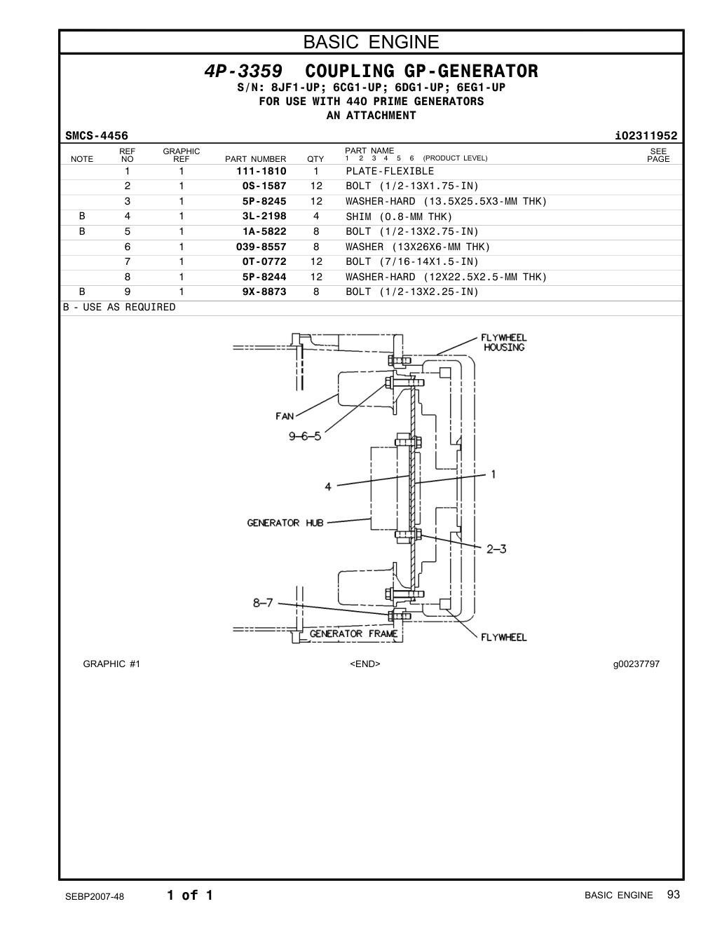 9X-8873 BOLT (1/2-13X2.25-IN) CAT parts manual diagram