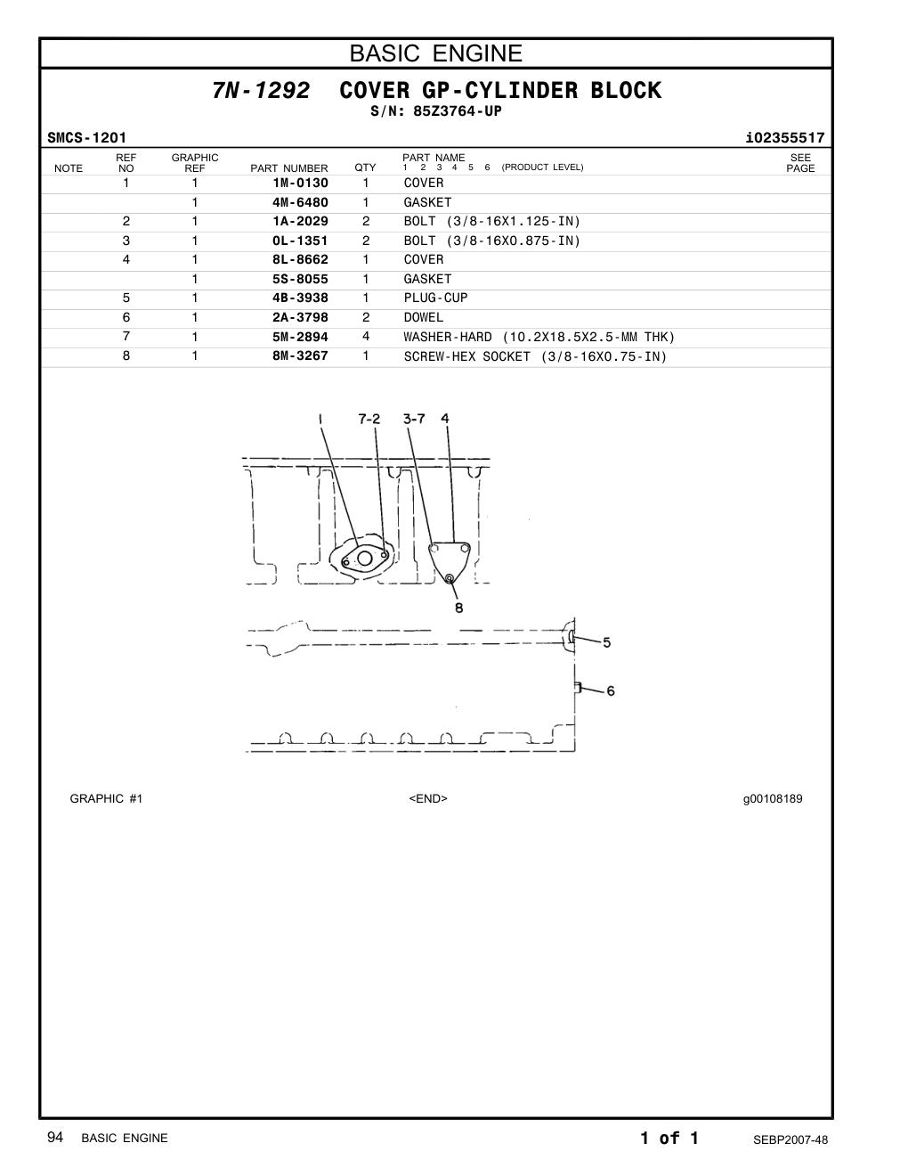 diagram 7
