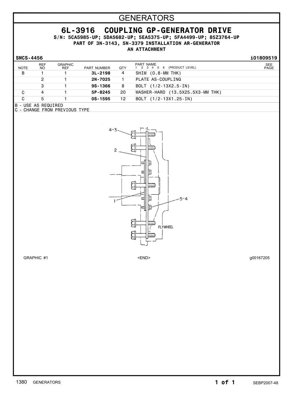 diagram 10