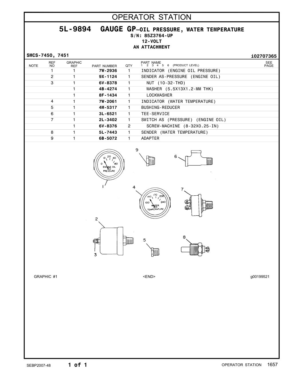 9X-1124 SENDER AS-PRESSURE (ENGINE OIL) · S/N 85Z3764-UP CAT parts manual diagram