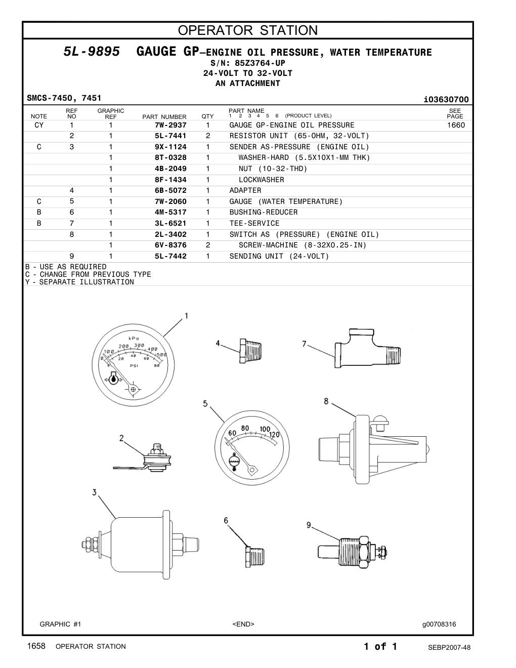 5L-7442 SENDING UNIT (24-VOLT) · S/N 85Z3764-UP CAT parts manual diagram