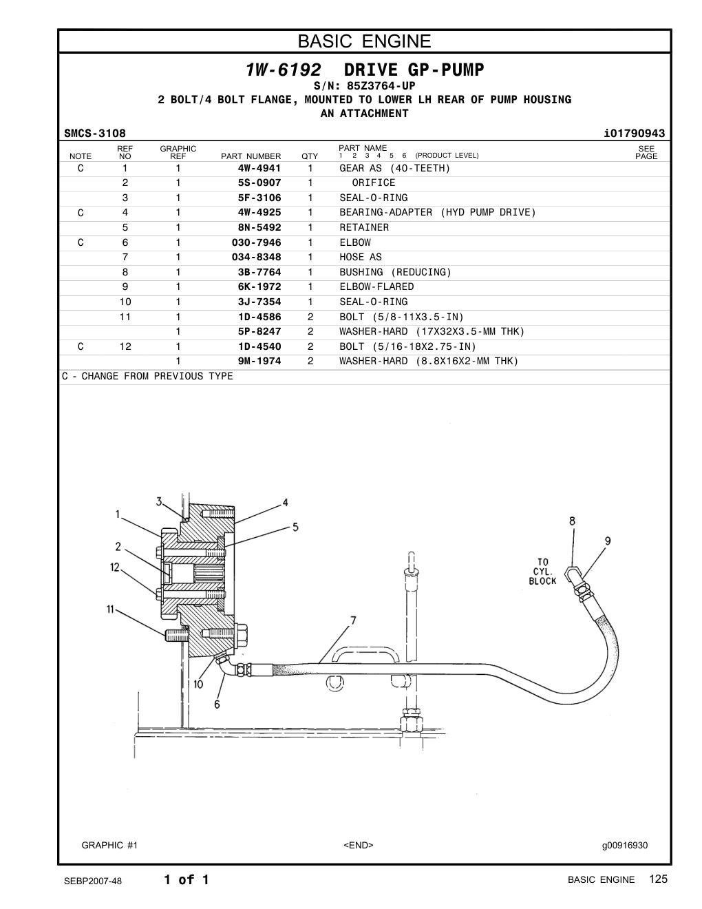 diagram 9