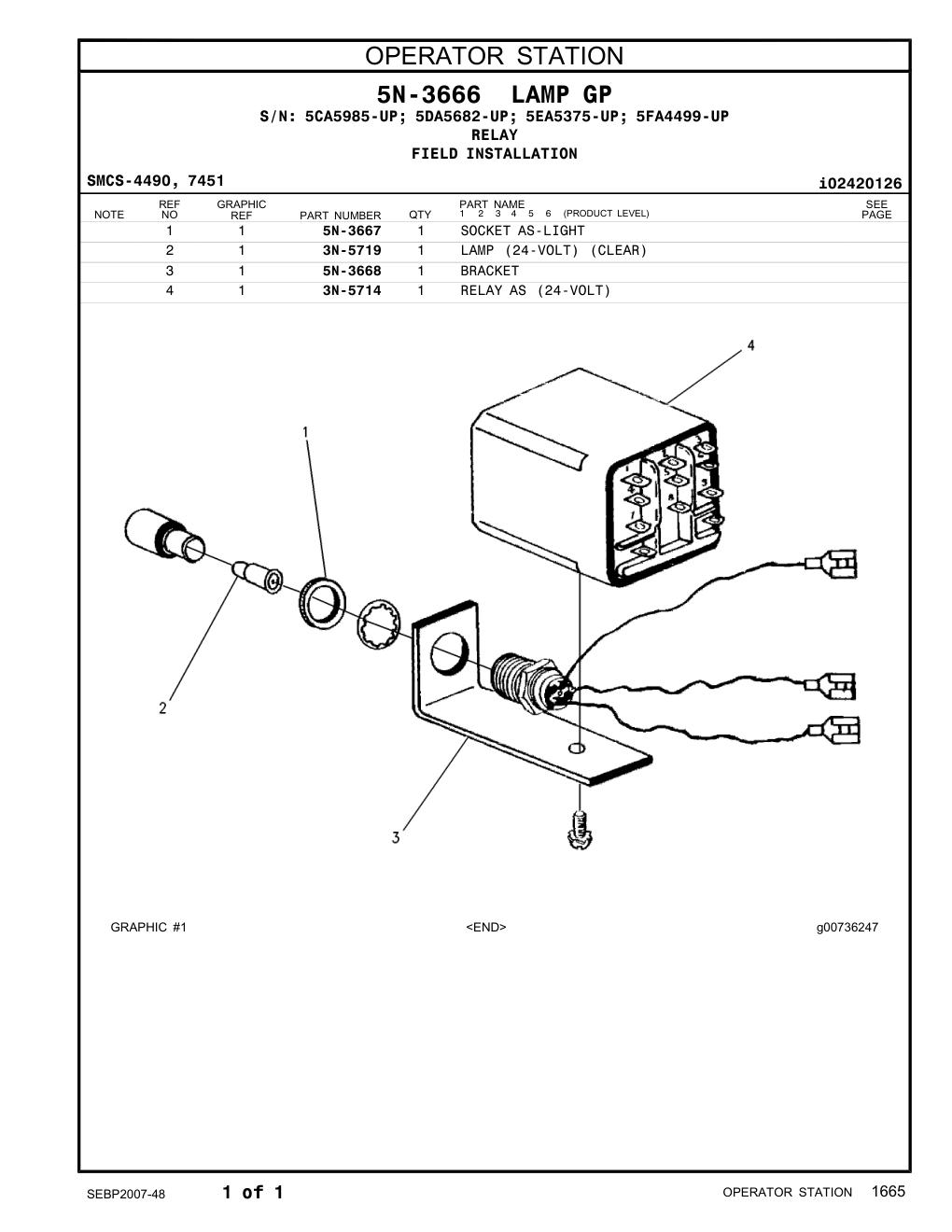 5N-3667 SOCKET AS-LIGHT CAT parts manual diagram
