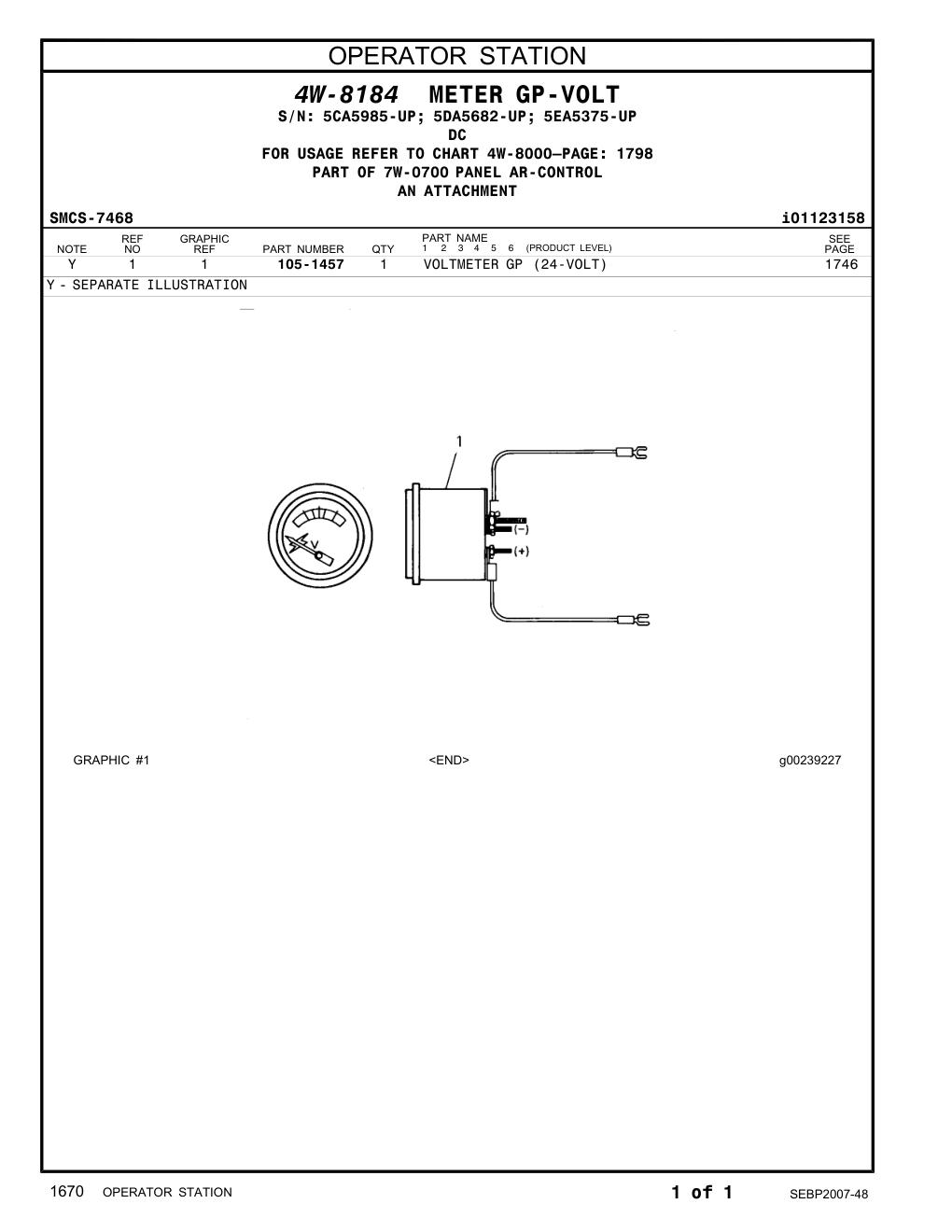 105-1457 INDICATOR AS-VOLT CAT parts manual diagram