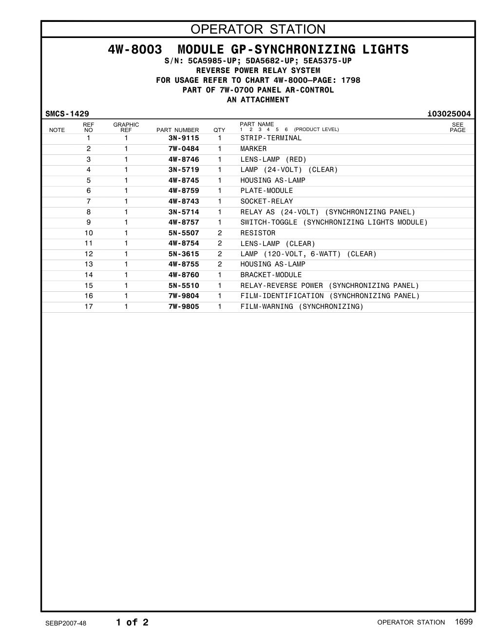 diagram 12