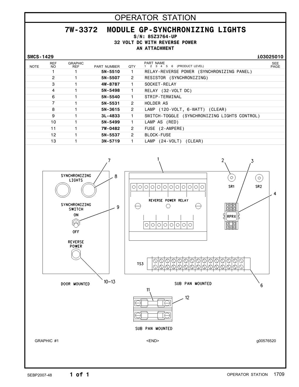 diagram 5