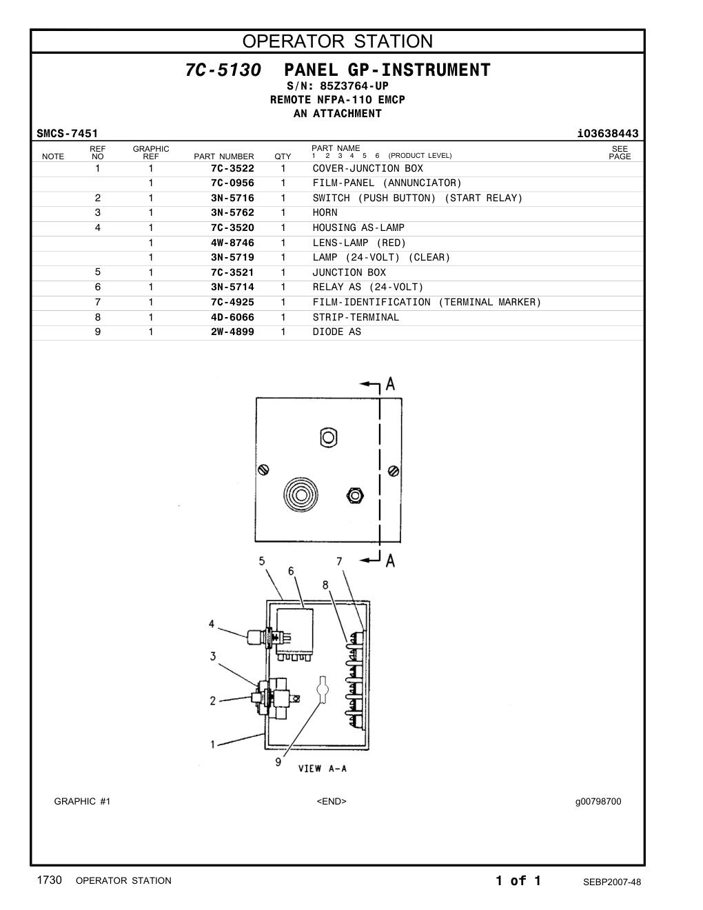diagram 7