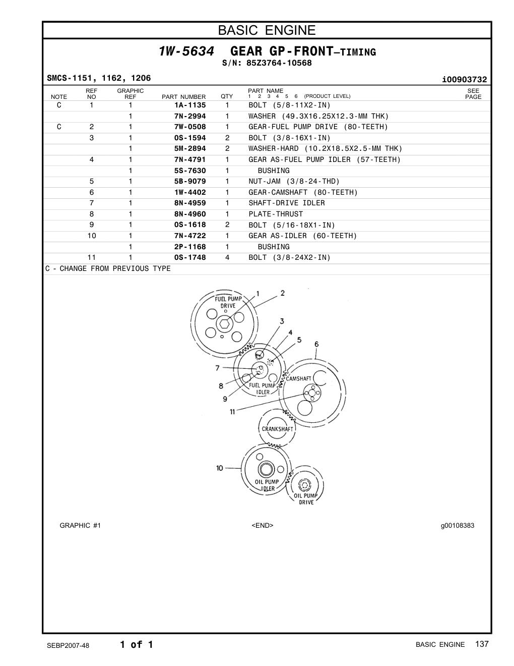 diagram 10