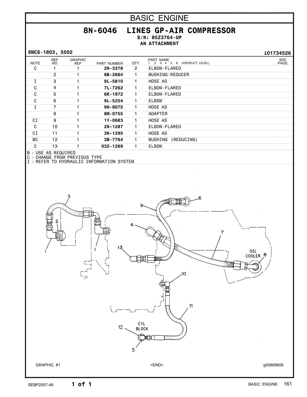 8B-2664 BUSHING-REDUCER · S/N 85Z3764-UP CAT parts manual diagram