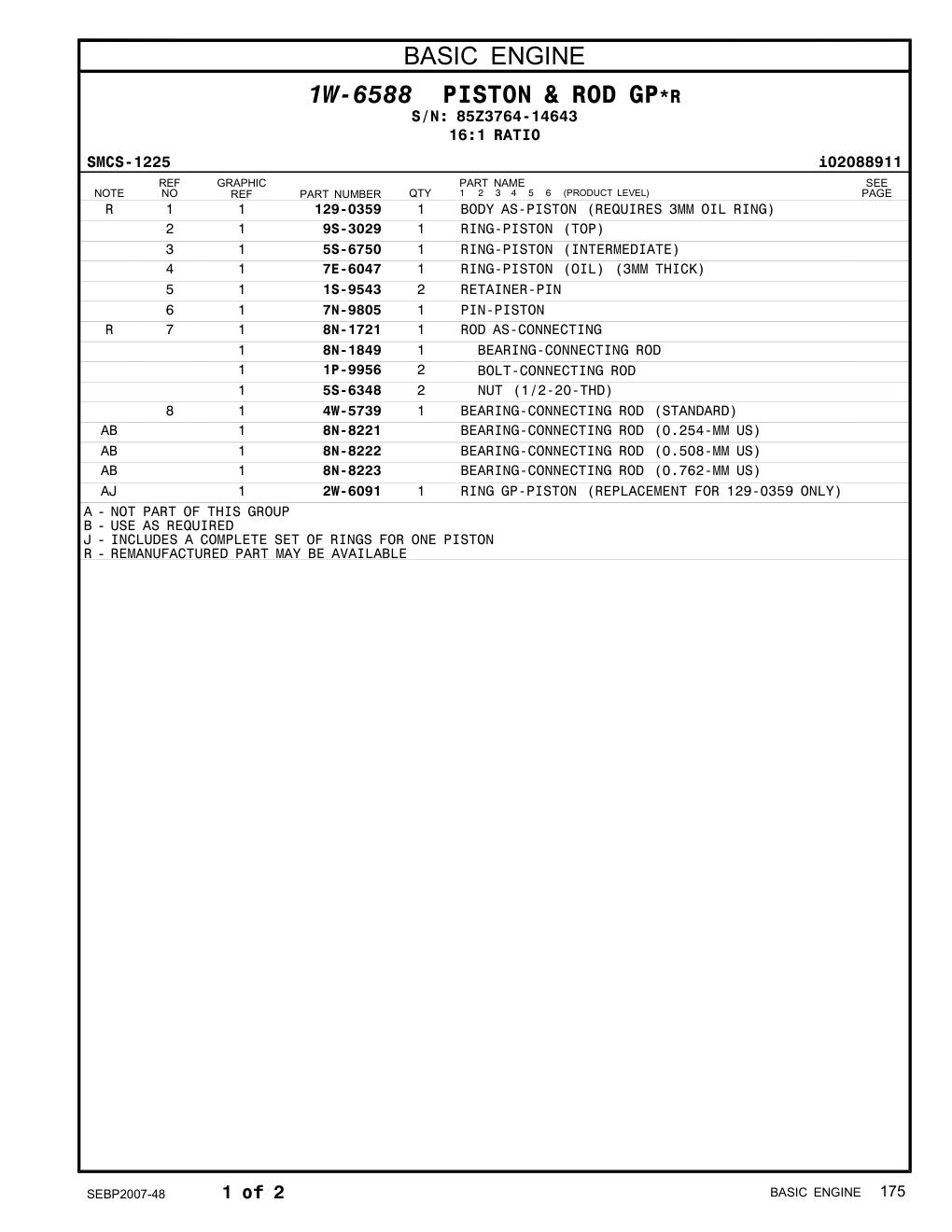 7E-6047 RING-PISTON (OIL) (3MM THICK) · S/N 85Z3764-14643 CAT parts manual diagram