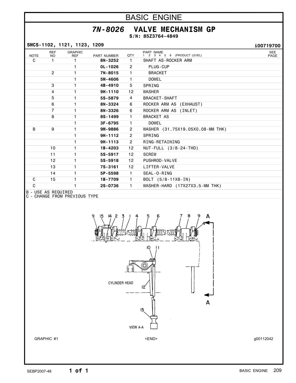 9H-1112 SPRING · S/N 85Z3764-4849 CAT parts manual diagram