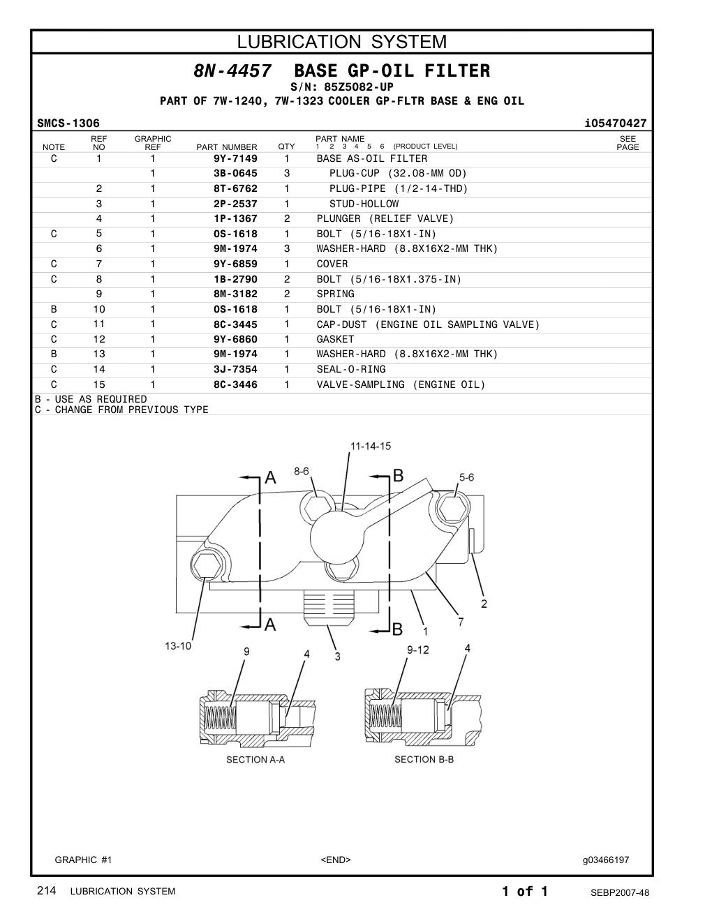 1P-1367 PLUNGER · S/N 85Z5082-UP CAT parts manual diagram