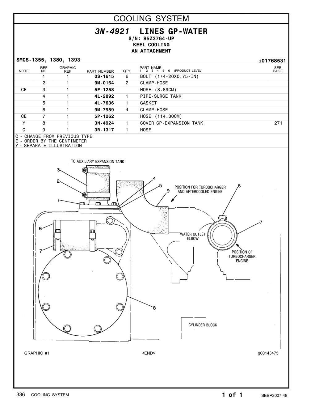 diagram 5