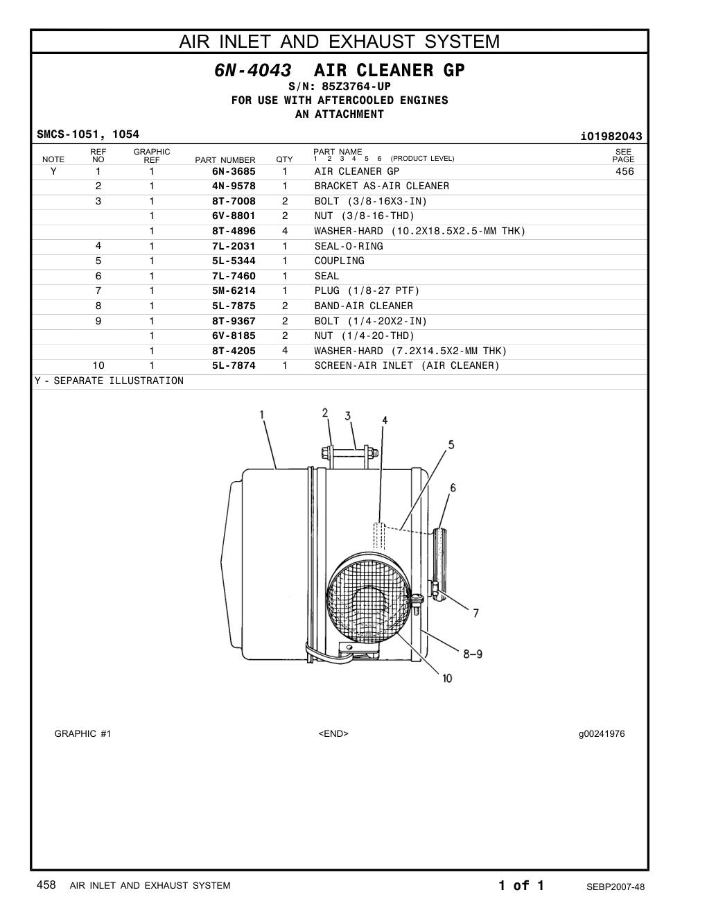diagram 7