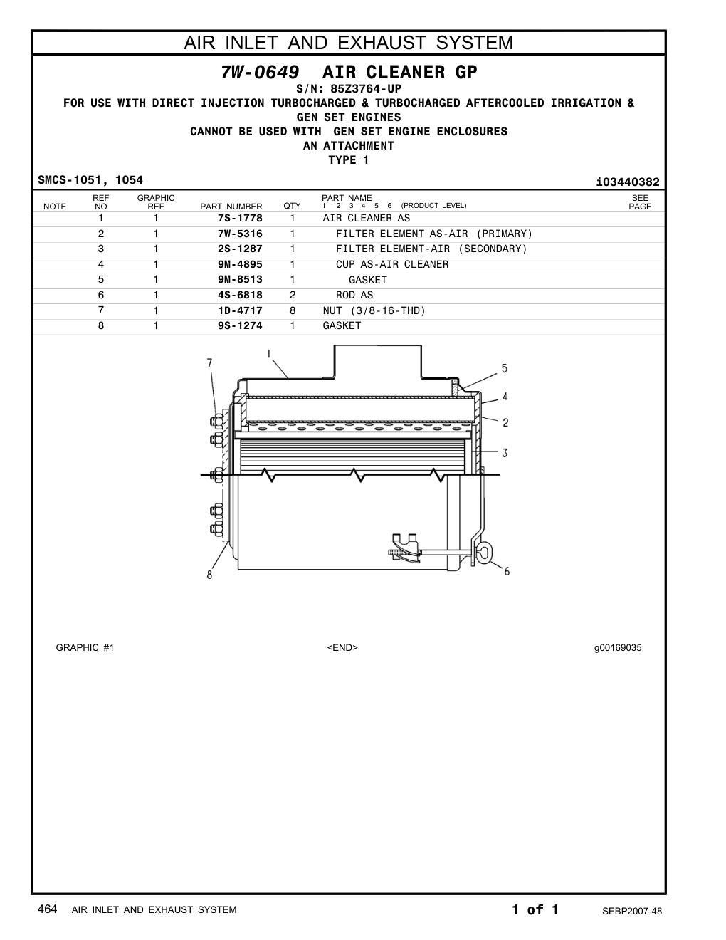 2S-1287 FILTER ELEMENT-AIR (SECONDARY) · S/N 85Z3764-UP CAT parts manual diagram