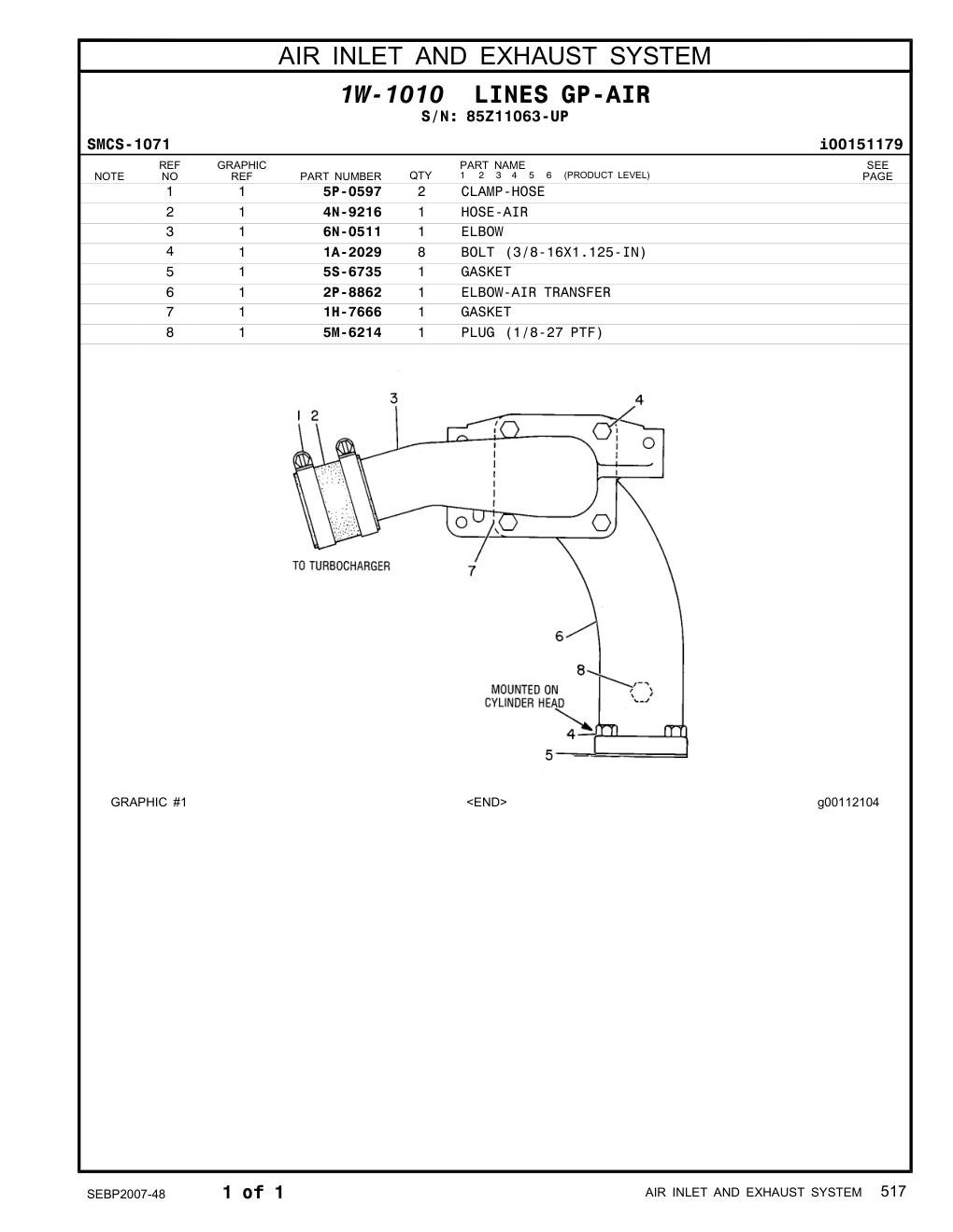diagram 12