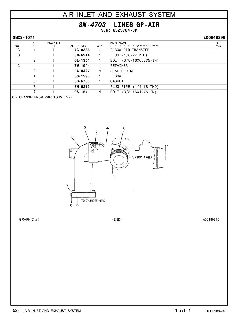 diagram 7