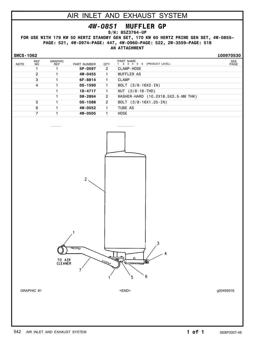 diagram 5