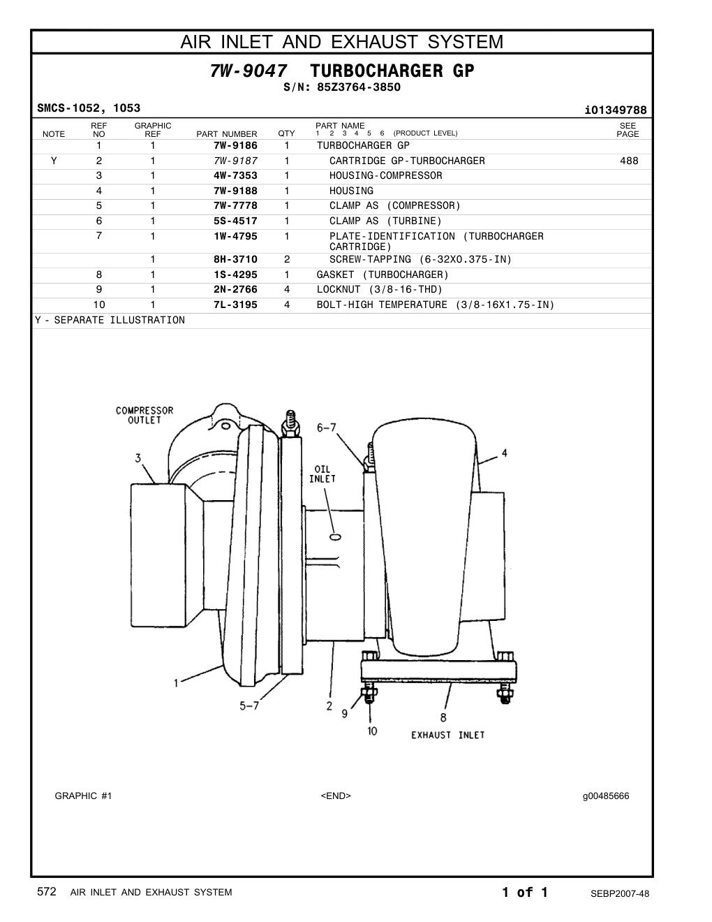 diagram 5