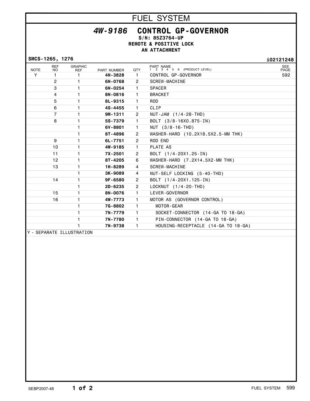 9F-6580 BOLT (1/4-20X1.125-IN) · S/N 85Z3764-UP CAT parts manual diagram