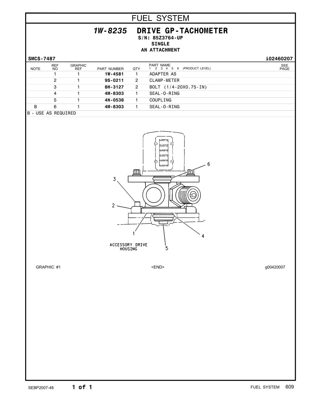 9S-0211 CLAMP-METER · S/N 85Z3764-UP CAT parts manual diagram