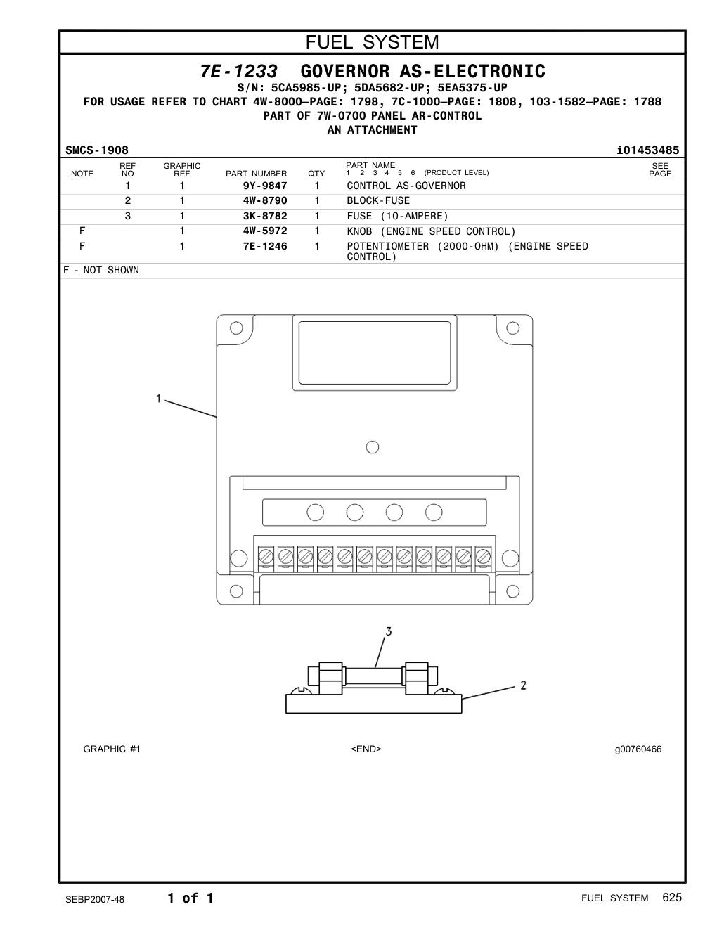9Y-9847 CONTROL AS-GOVERNOR CAT parts manual diagram