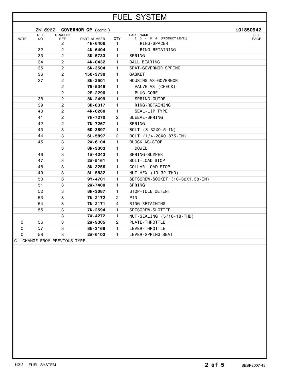 8N-3303 DOWEL CAT parts manual diagram