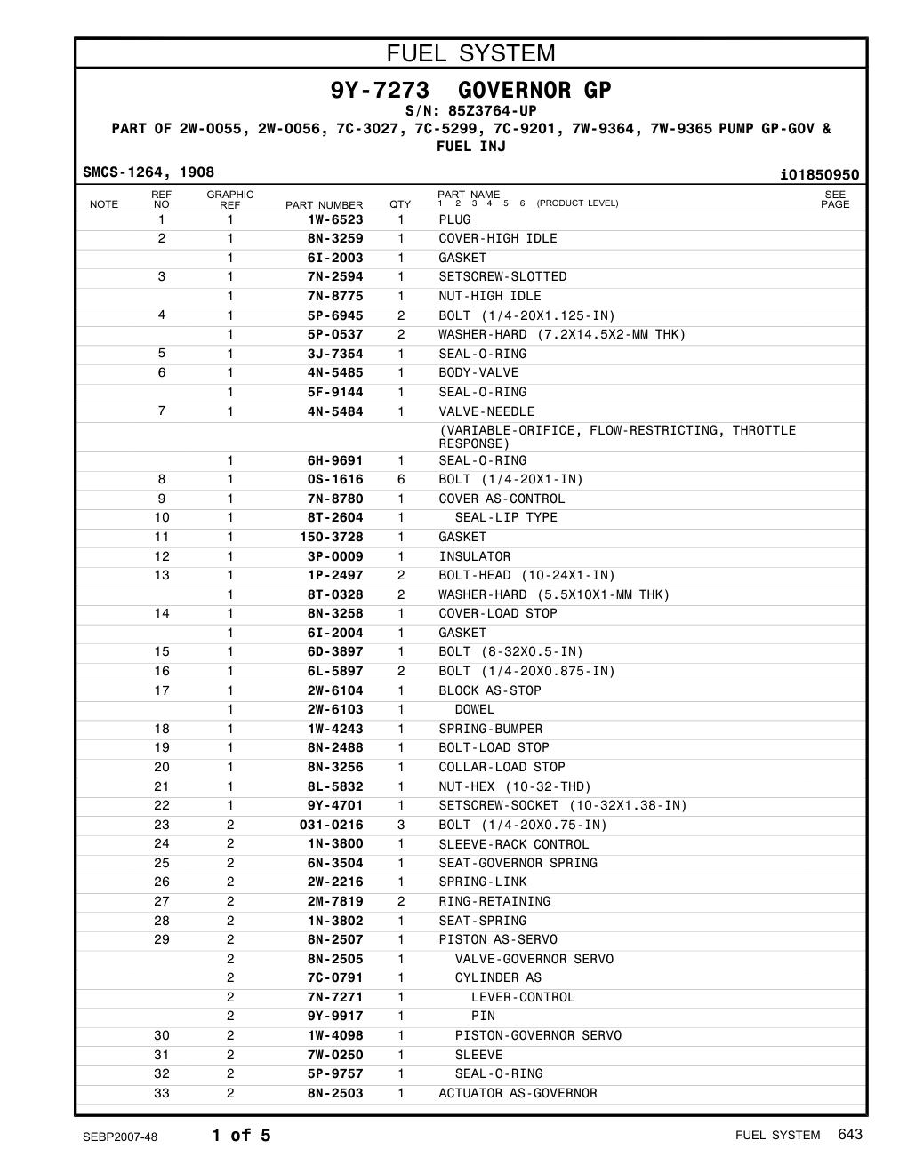 9Y-9917 PIN · S/N 85Z3764-UP CAT parts manual diagram