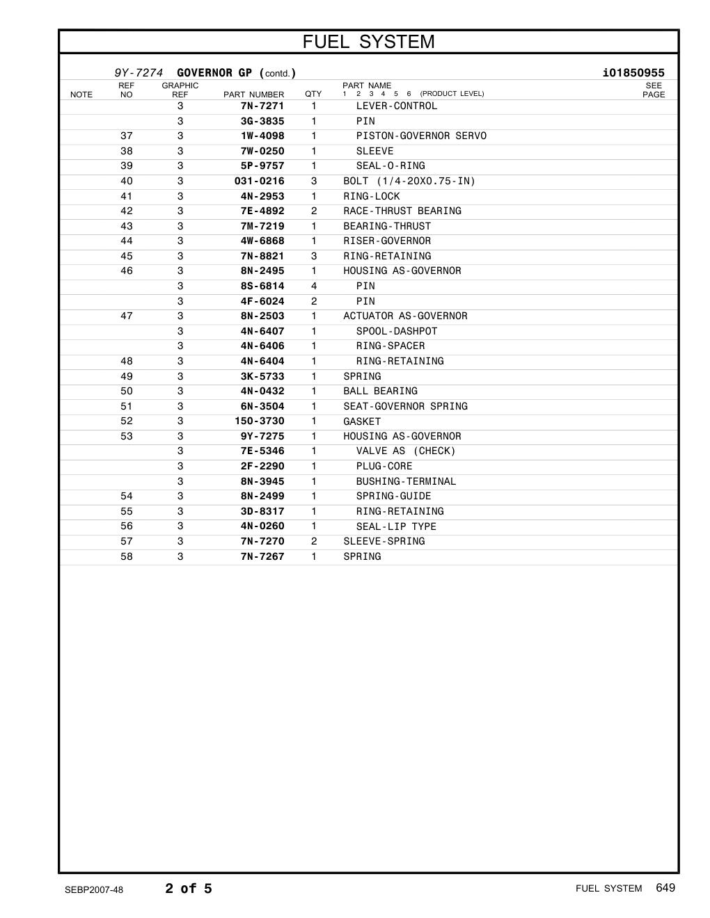 diagram 5