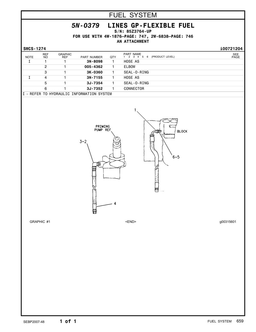 005-4362 ELBOW · S/N 85Z3764-UP CAT parts manual diagram