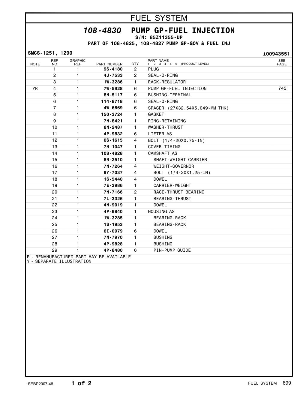 8N-5117 BUSHING-TERMINAL · S/N 85Z11355-UP CAT parts manual diagram